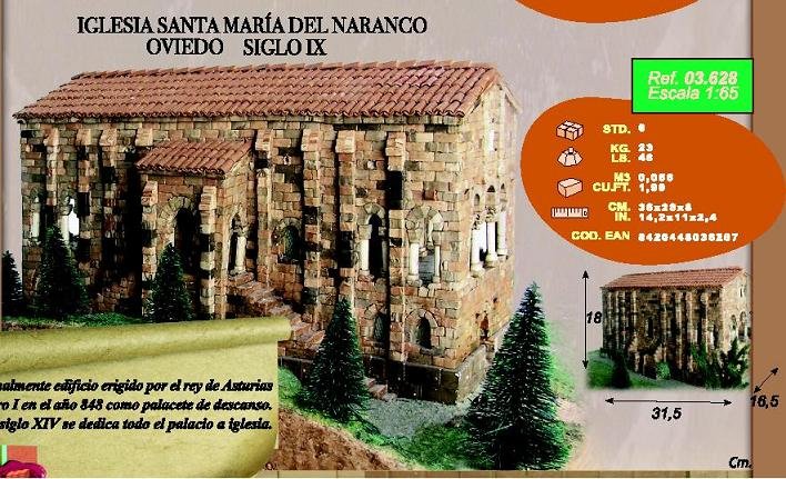 CUIT 3628- MAQUETA SANTA MARIA DEL NARANCO