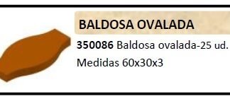 Keranova 350086. Set 25 baldosas de cerámica para maquetas escala 1:10